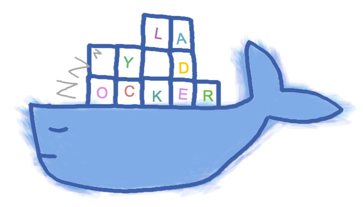 GitHub - jesseduffield/lazydocker at opensourceprojects.dev