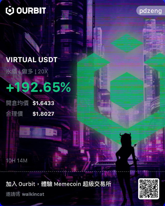 算跑贏一個了 嗚嗚 其他兩個都虧錢了算跑贏一個了 嗚嗚 其他兩個都虧錢了