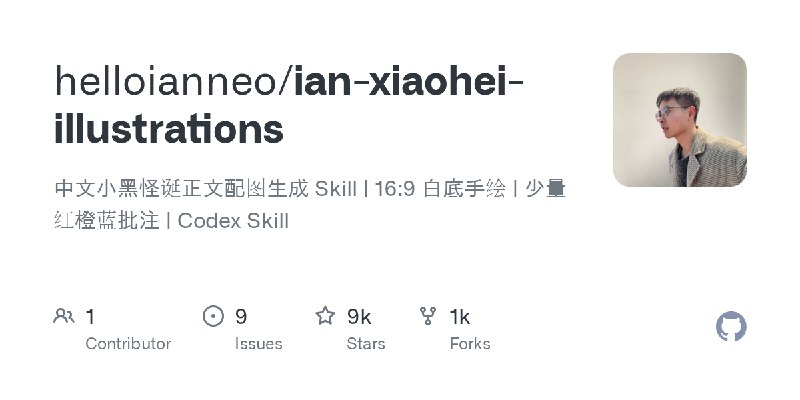 GitHub - helloianneo/ian-xiaohei-illustrations: 中文小黑怪诞正文配图生成 Skill | 16:9 白底手绘 | 少量红橙蓝批注 | Codex Skill