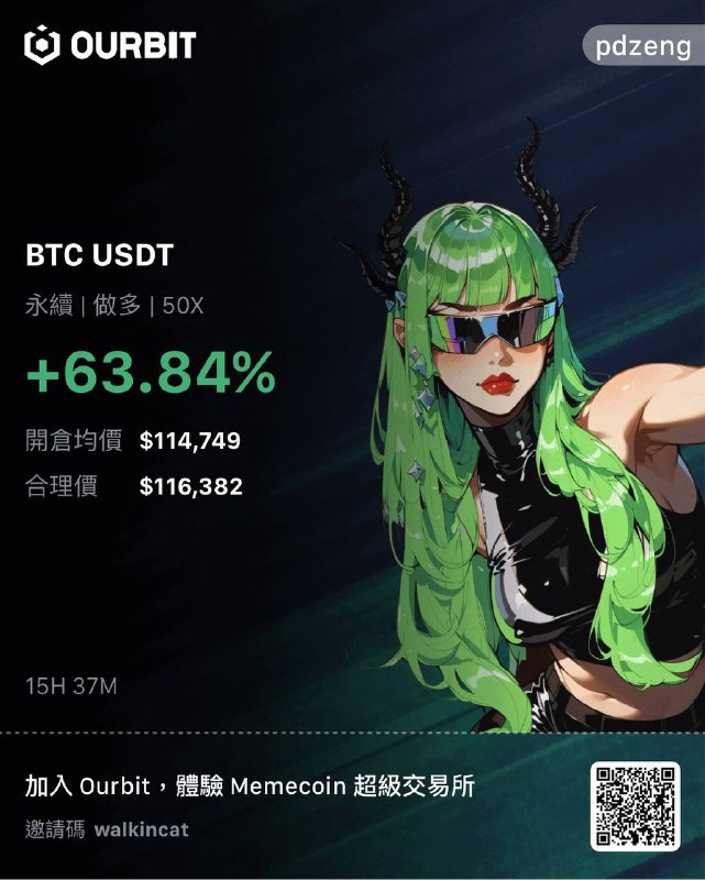 休息了 今天要繼續逛街回家了回家再來看行情