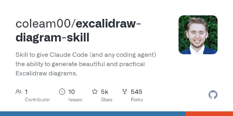 GitHub - coleam00/excalidraw-diagram-skill: Skill to give Claude Code (and any coding agent) the ability to generate beautiful…
