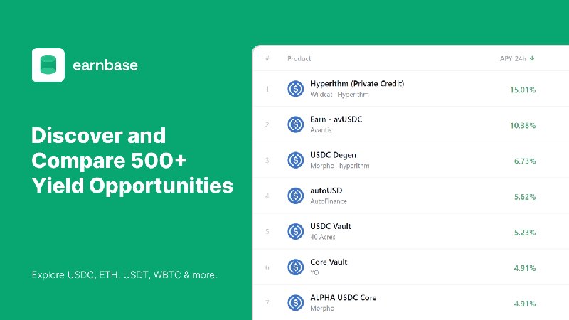 Compare DeFi Yields Across Protocols | Earnbase