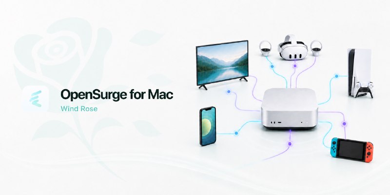 GitHub - YTwsy/OpenSurge-for-Mac: Surge-style whole-home gateway and control plane for macOS with IPv4/IPv6 support— mihomo TUN…