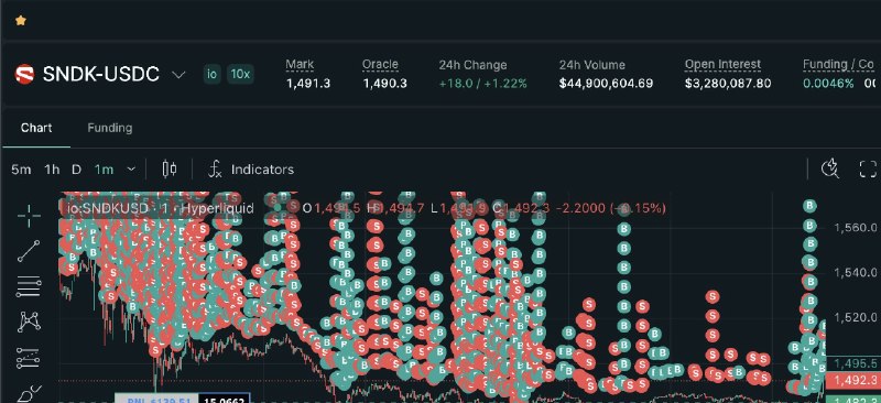 yourQuantGuy (@yourQuantGuy) on X