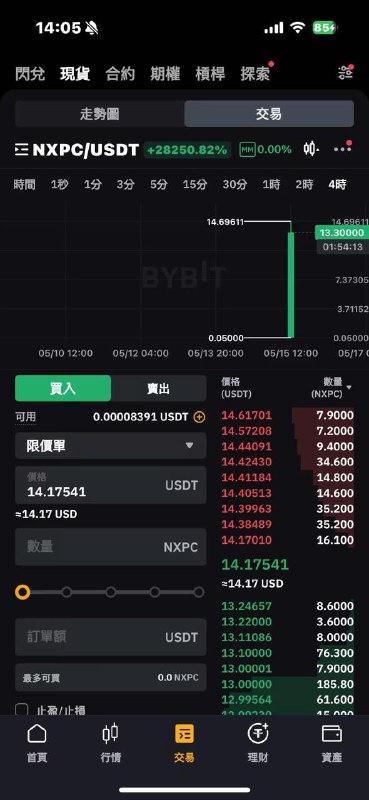 如果是到這邊就發財了