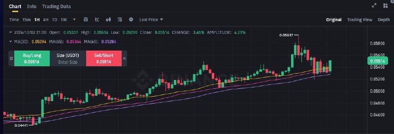 這精美的圖，挖土機