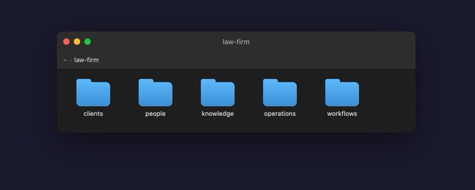 从 CompanyOS 到 LifeOS - 将文件系统哲学应用于人生管理