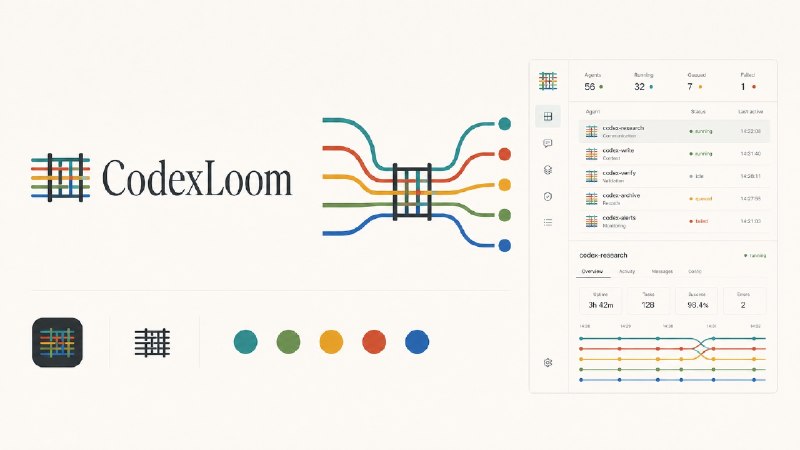 GitHub - yan5xu/codexloom: Turn Codex threads into an organization of long-lived domain agents.