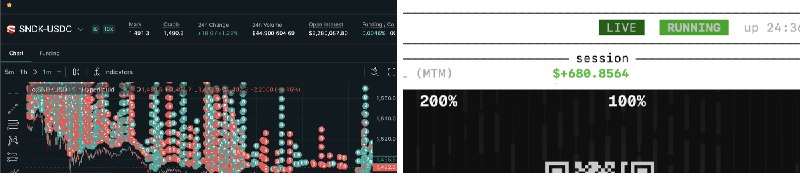yourQuantGuy (@yourQuantGuy) on X