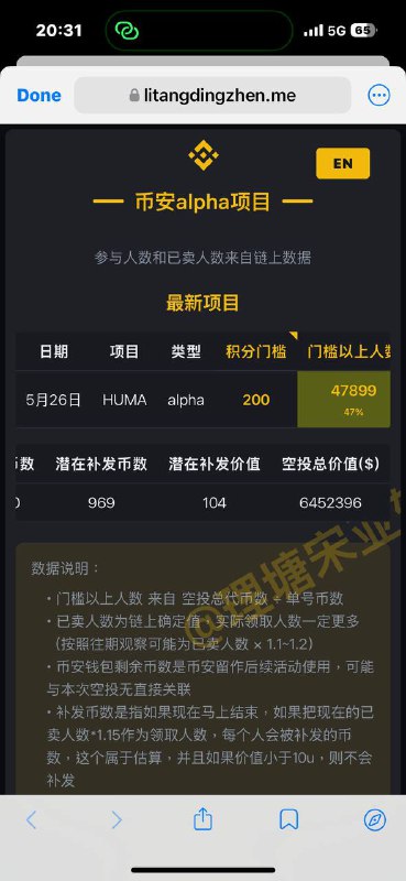 敢不敢都不領 讓我發財