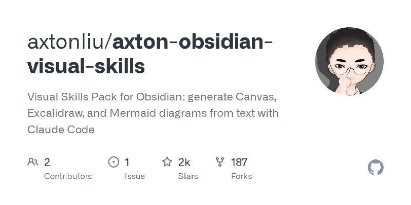 GitHub - axtonliu/axton-obsidian-visual-skills: Visual Skills Pack for Obsidian: generate Canvas, Excalidraw, and Mermaid diagrams…