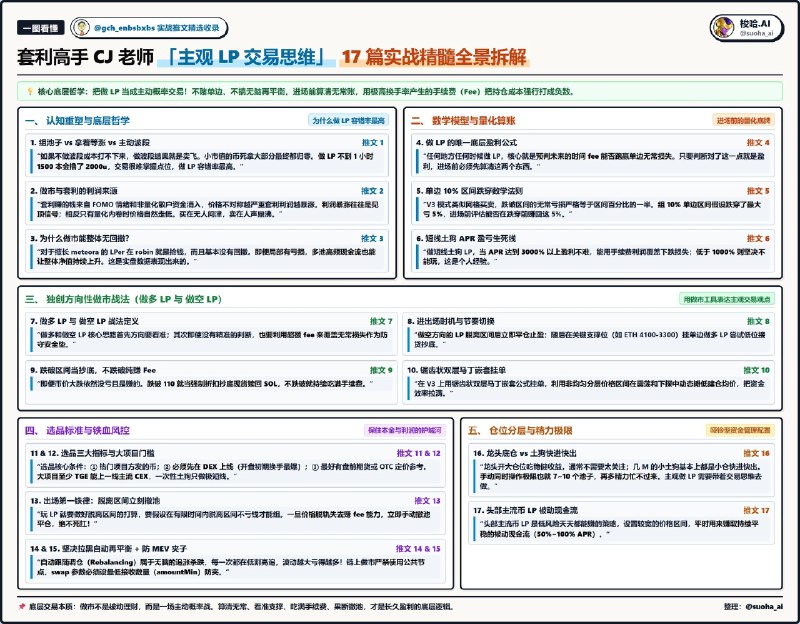 梭哈.AI (@SUOHA_AI) on X