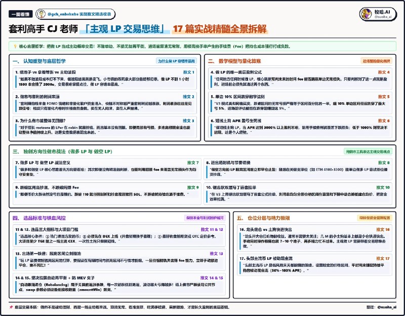 梭哈.AI (@SUOHA_AI) on X