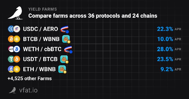 Yield Farms - Compare APR and TVL Across DeFi | vfat