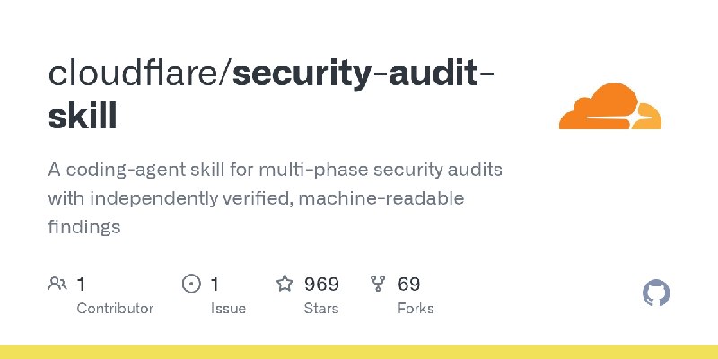 GitHub - cloudflare/security-audit-skill: A coding-agent skill for multi-phase security audits with independently verified, machine…
