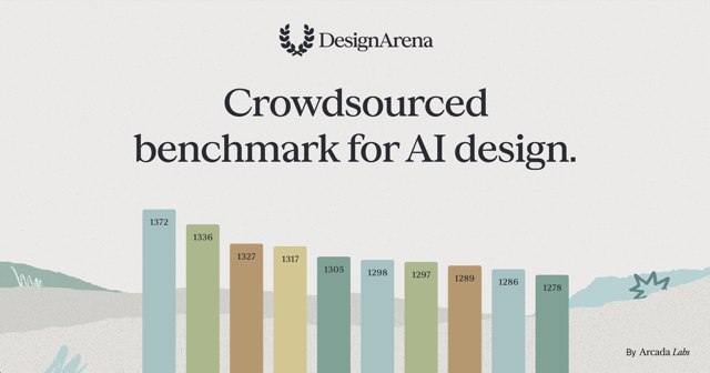 Design Arena