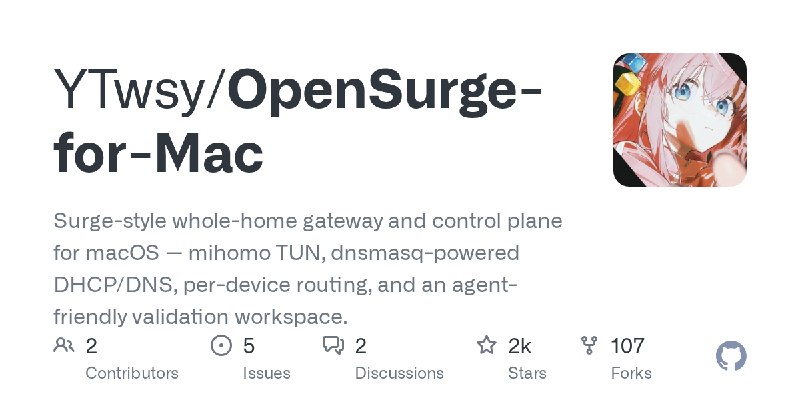 GitHub - YTwsy/OpenSurge-for-Mac: Surge-style whole-home gateway and control plane for macOS — mihomo TUN, dnsmasq-powered DHCP/DNS…