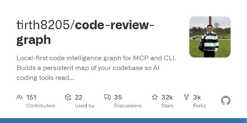 GitHub - tirth8205/code-review-graph: Local-first code intelligence graph for MCP and CLI. Builds a persistent map of your codebase…