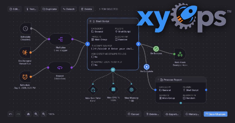 GitHub - pixlcore/xyops: The next generation of Cronicle: open-source job scheduling, visual workflows, server monitoring, alerting…