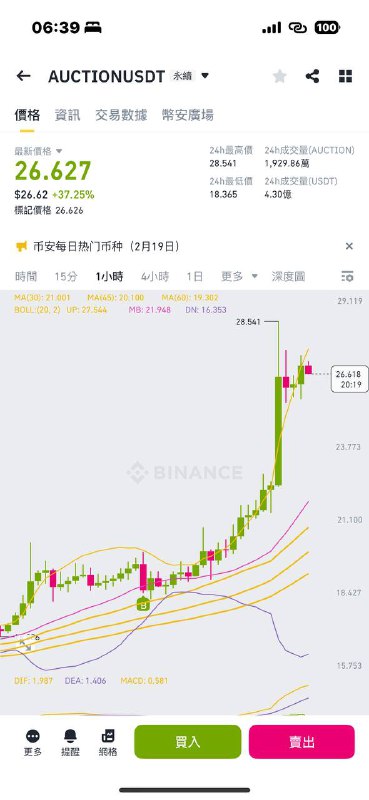 慢就是快你抓到了嗎？