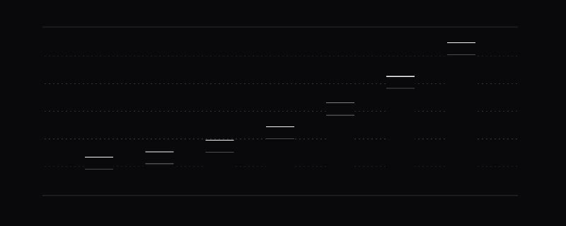 Karri Saarinen (@karrisaarinen) on X