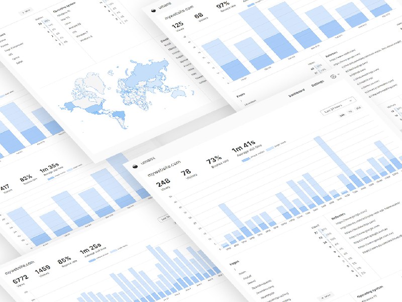 GitHub - umami-software/umami: Umami is a privacy-first analytics platform. Traffic, campaigns, behavior, conversions, and revenue…