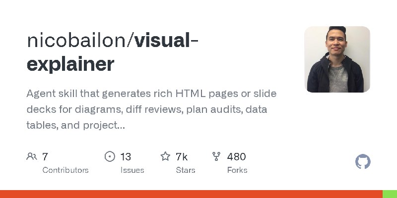 GitHub - nicobailon/visual-explainer: Agent skill that generates rich HTML pages or slide decks for diagrams, diff reviews, plan…