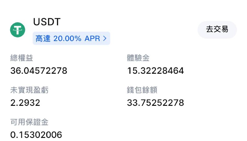 在日本無聊就拿保證金嚕嚕單 目前+20u 希望別這麼快虧光更 輸光了 再見