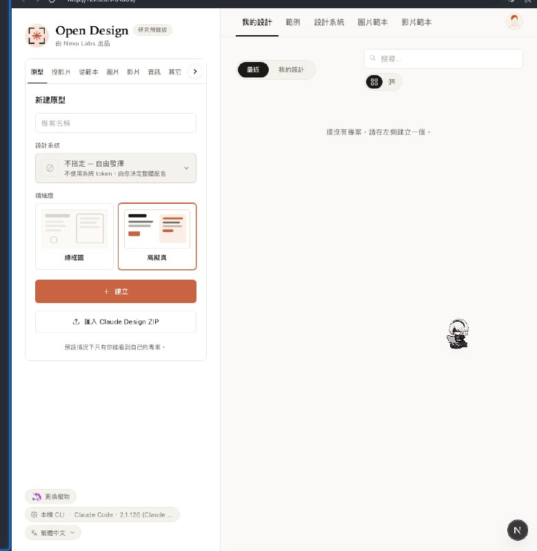 Open Design