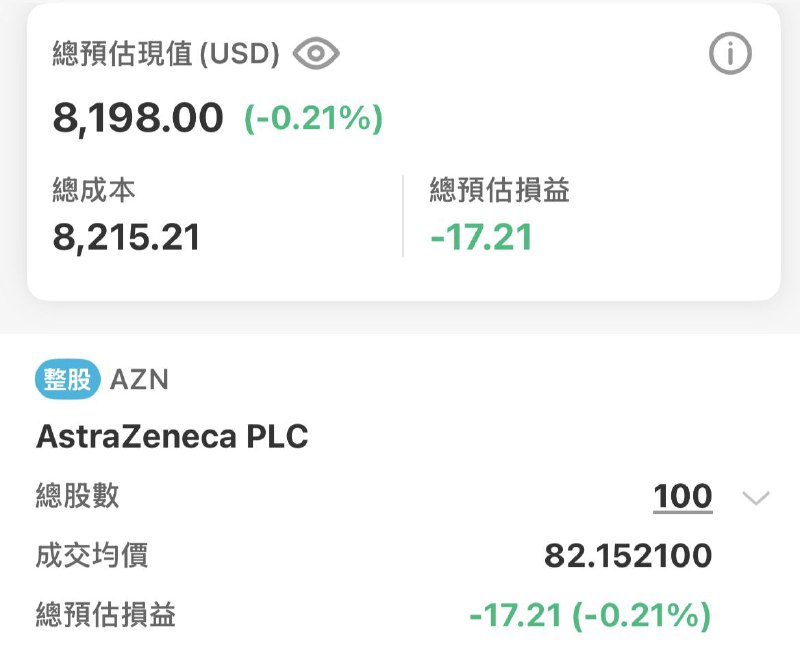 上了這個 希望一切平安