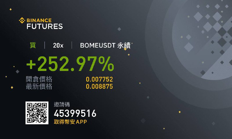沒有什麼吉伊卡哇只有舊時代的迷因王 $BOME