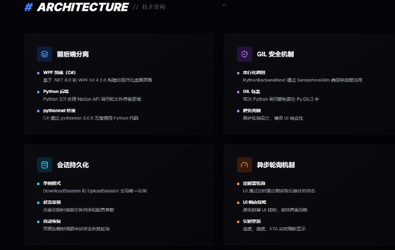 “Notion 的批量文件操作体验很差