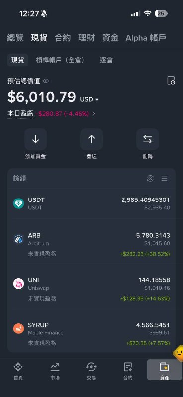 休息一下 後面會開始配置其他部位
