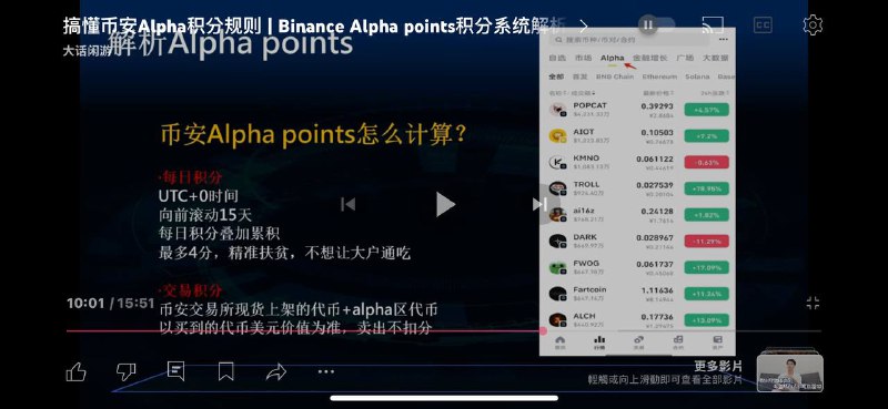 啊記得是買入就要超過 512 嘿