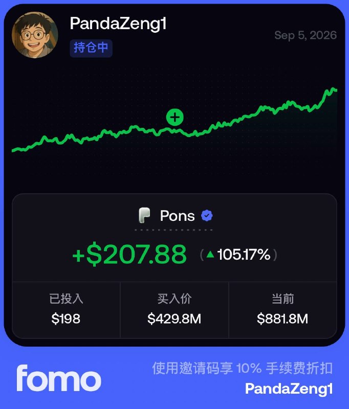 越小的倉位總會有越好的戰績 😂