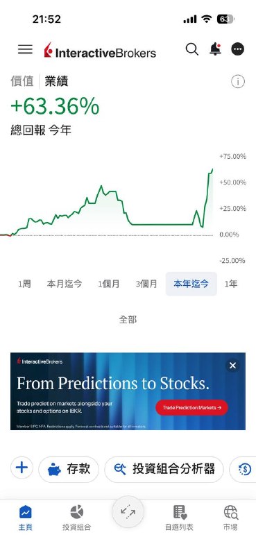 運氣好
