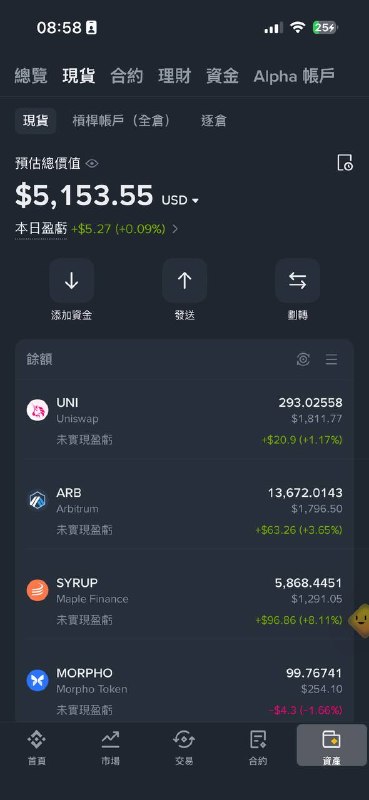 20260905 倉位快照20260905 倉位快照