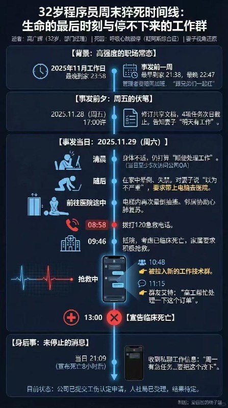 厘米碎碎念