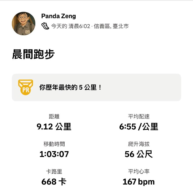 結果跑一跑下雨 😂 最後大概七分速，結束吃一蘭台北一蘭初體驗 😂結果跑一跑下雨 😂 最後大概七分速，結束吃一蘭台北一蘭初體驗 😂