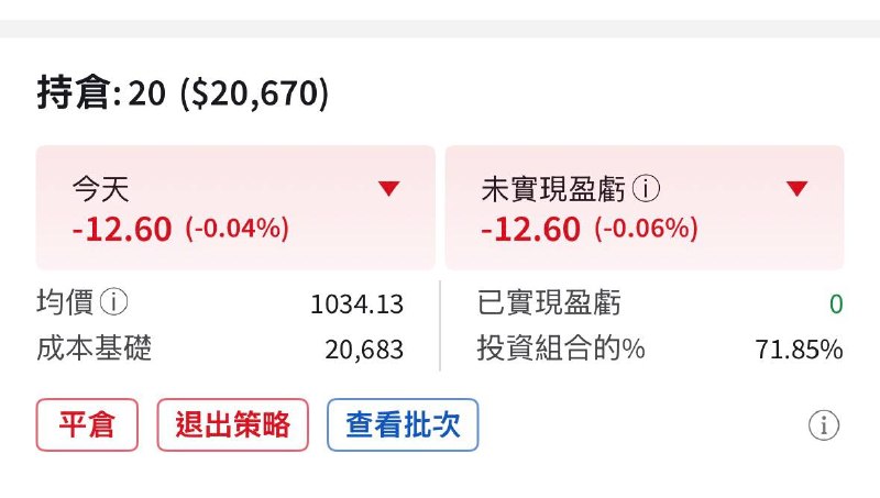 已被套，最後買了28 張