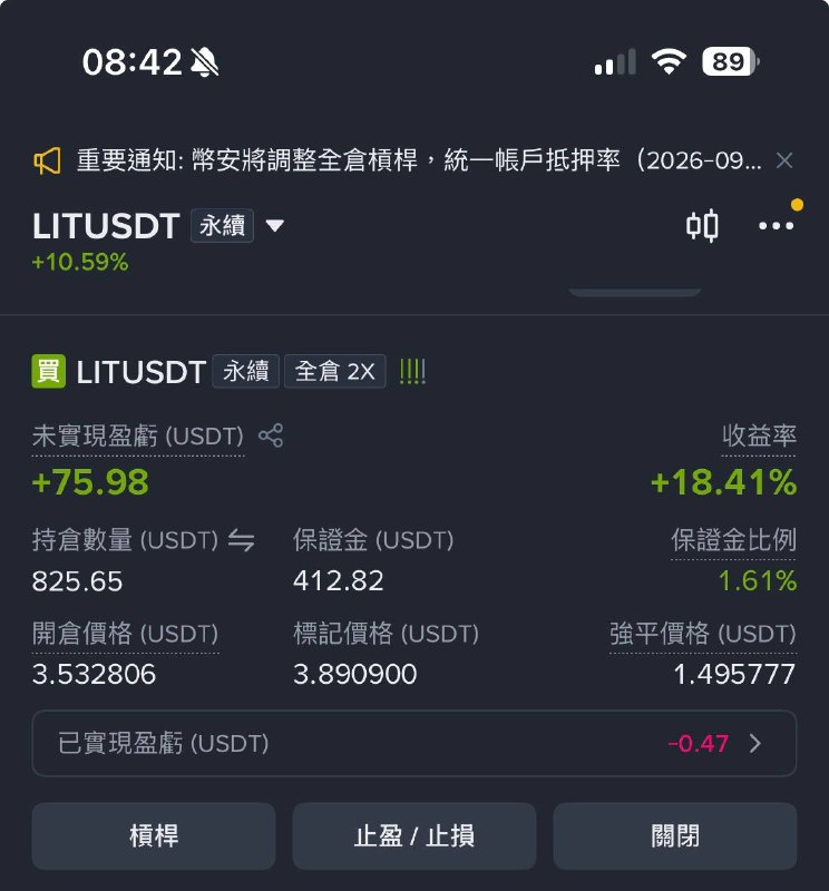 小倉位的部分 剩下都虧錢 hhh