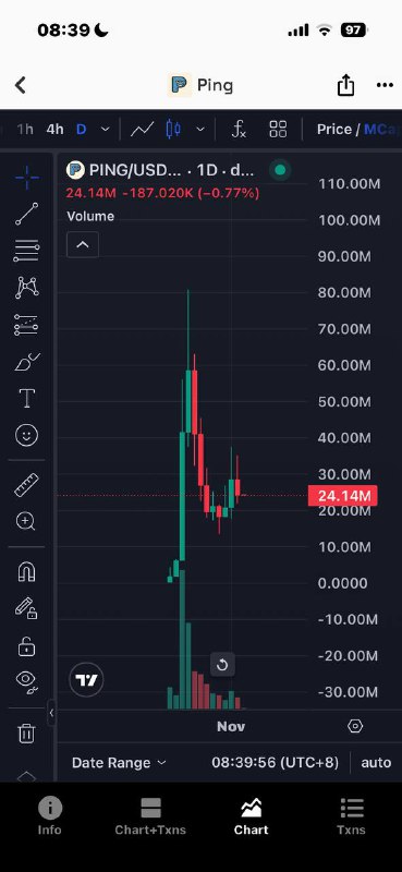 看有沒有踩穩吧，如果踩穩盈虧比都還是不錯的#x402看有沒有踩穩吧，如果踩穩盈虧比都還是不錯的#x402