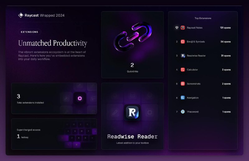 好帥呀 Raycast Summary好帥呀 Raycast Summary