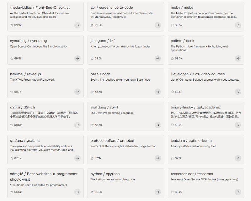 DeepWiki：为GitHub仓库提供免费且实时更新的百科全书式文档
